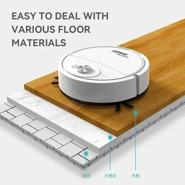 3-IN-1 Automatic Robot Vacuum Cleaner – مكنسة روبوت أوتوماتيكية 3 في 1 Souq Zone
