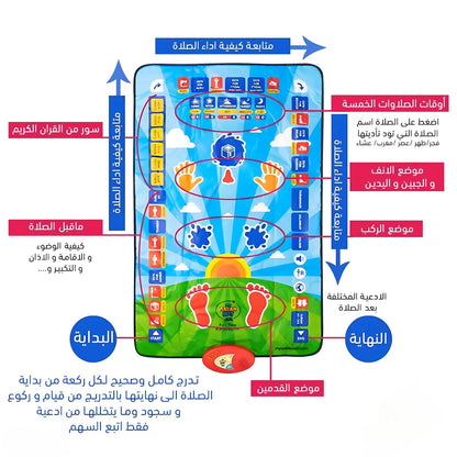 Kids Educational Prayer Mat – سجادة صلاة تعليمية للأطفال